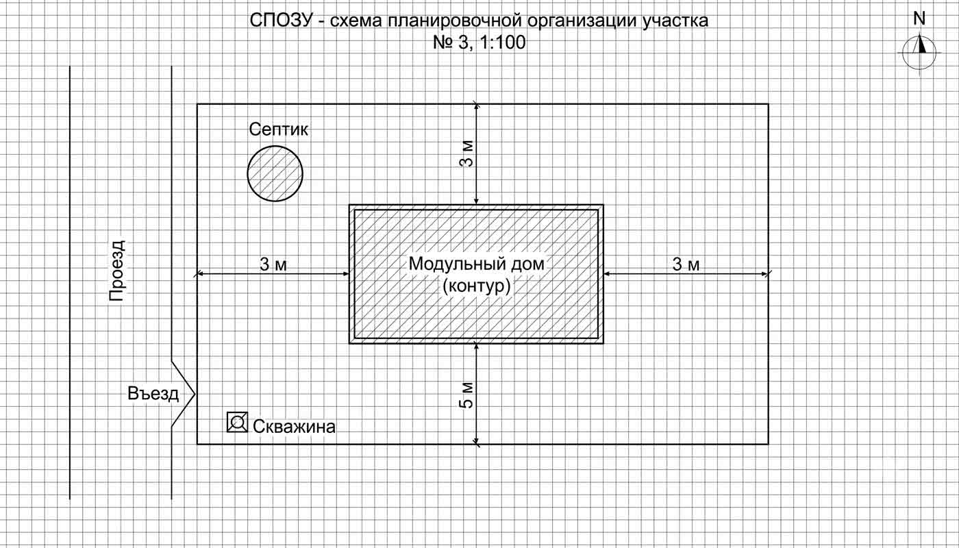 Пример СПОЗУ — схема планировочной организации земельного участка